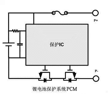 鋰電池保護(hù)系統(tǒng)PCM