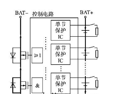 鋰電池組充電電路