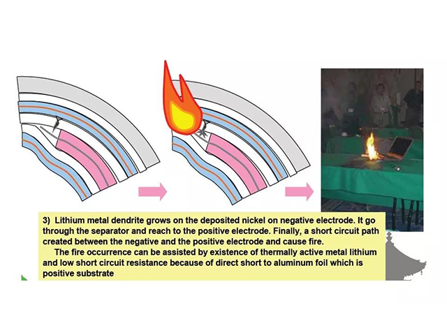 鋰離子電池內(nèi)部短路問題